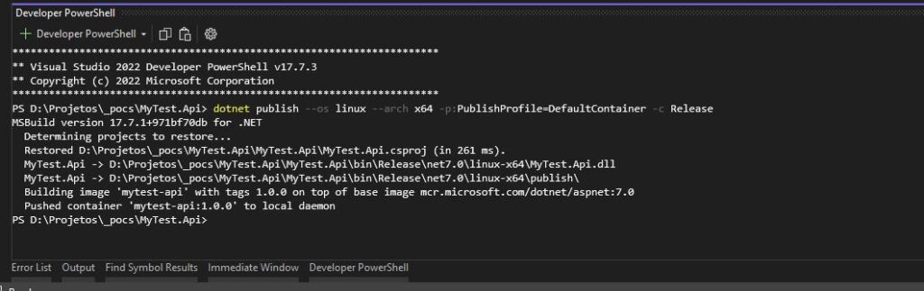 Imagem criada a partir do projeto .NET Core